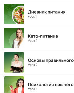 Рацион под интервальное голодание